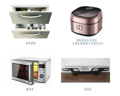家電改性PP塑料材料 零配件領(lǐng)域的過去、現(xiàn)在與未來展望